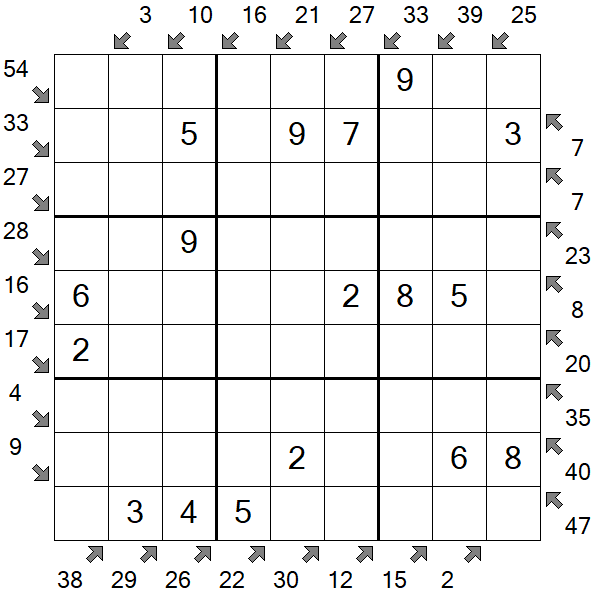 Little Killer Sudoku - Einfach