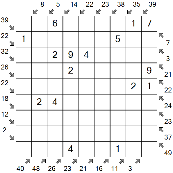 Little Killer Sudoku - Einfach
