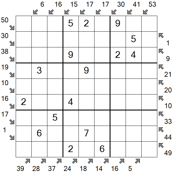 Little Killer Sudoku - Einfach