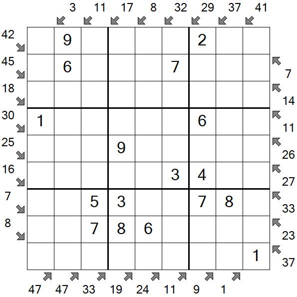 Little Killer Sudoku - Einfach