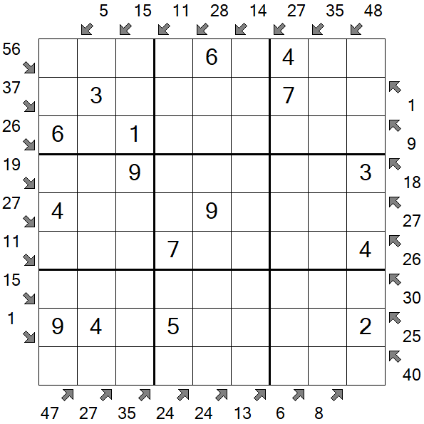 Little Killer Sudoku - Einfach