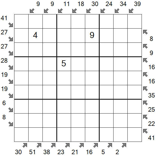 Little Killer Sudoku - Difficile