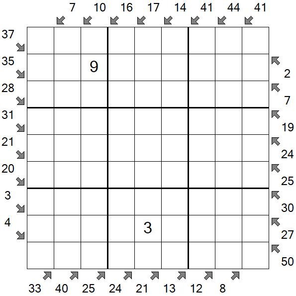 Little Killer Sudoku - Difficile