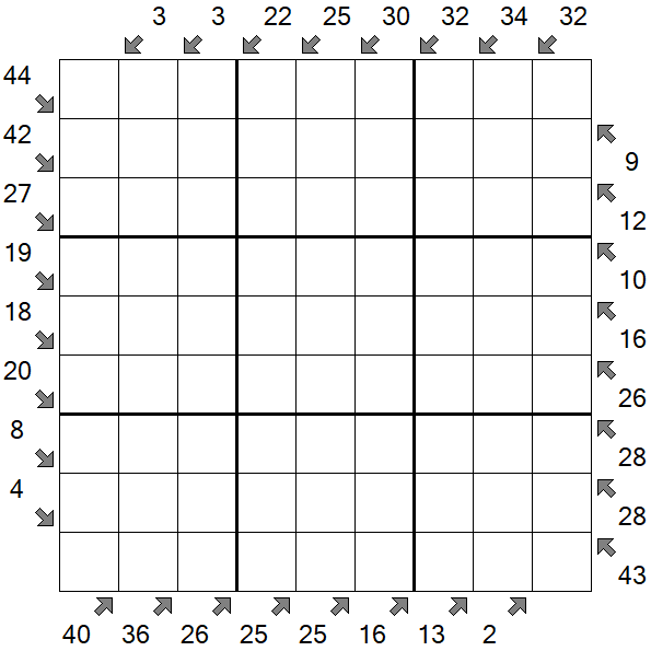 Little Killer Sudoku - Difficile