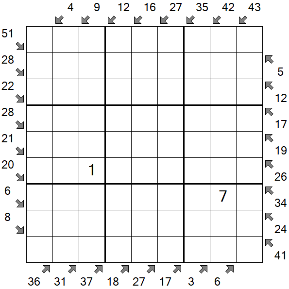 Little Killer Sudoku - Difficile