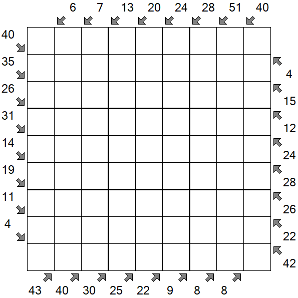 Little Killer Sudoku - Difficile