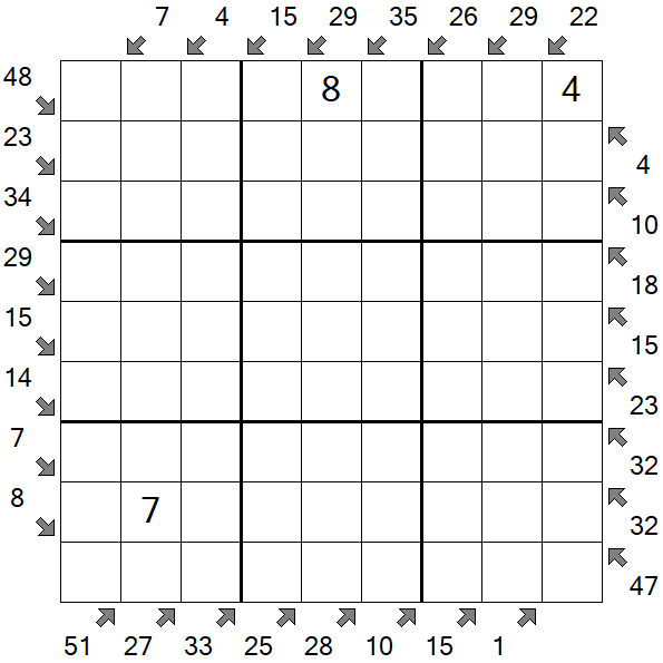 Little Killer Sudoku - Schwierig