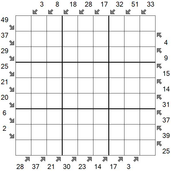 Little Killer Sudoku - Schwierig
