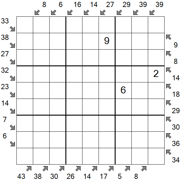 Little Killer Sudoku - Hard