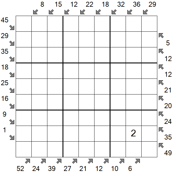 Little Killer Sudoku - Schwierig