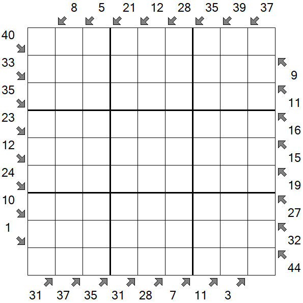 Little Killer Sudoku - Schwierig