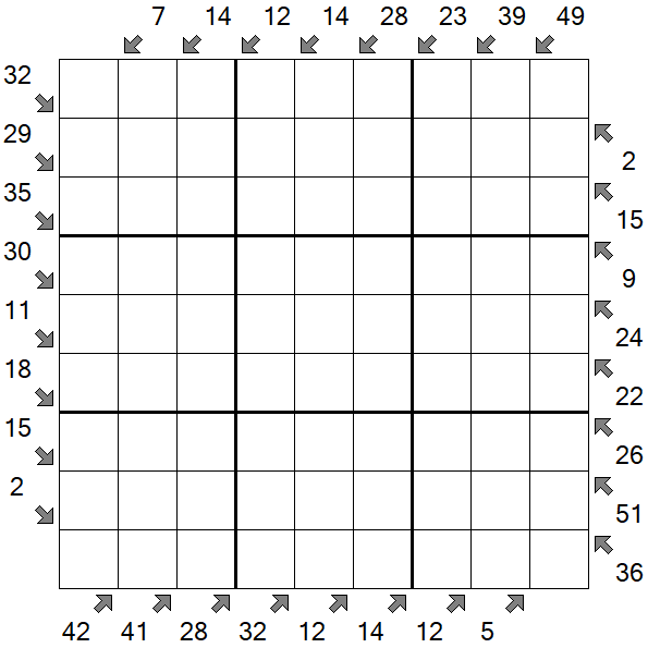Little Killer Sudoku - Schwierig