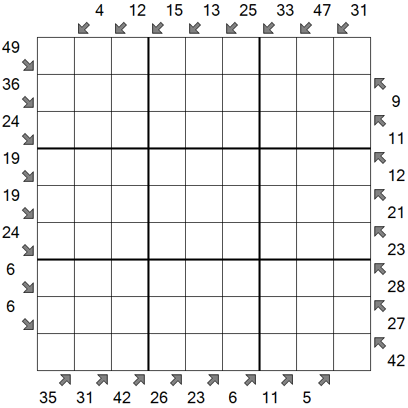 Little Killer Sudoku - Schwierig