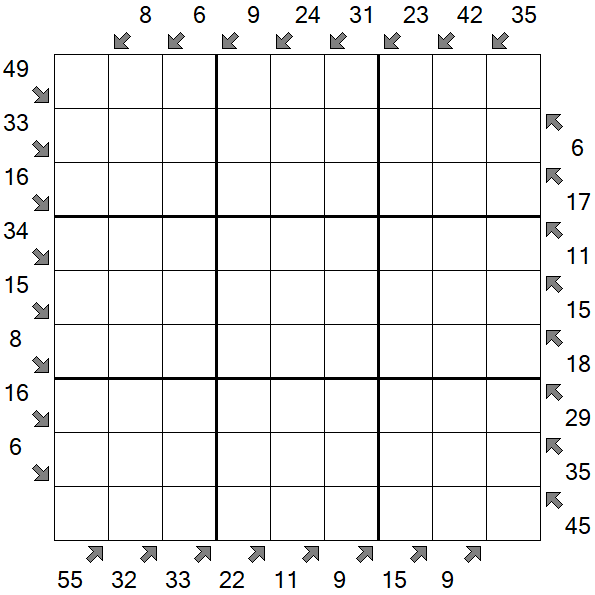Little Killer Sudoku - Schwierig