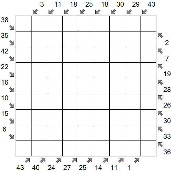 Little Killer Sudoku - Schwierig
