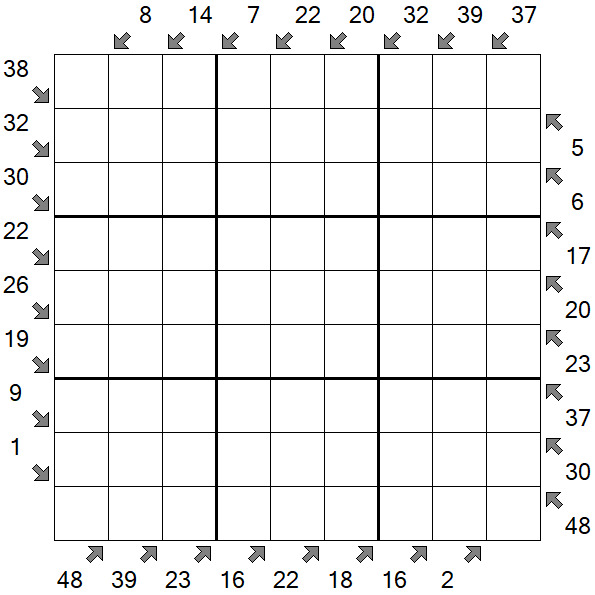 Little Killer Sudoku - Schwierig