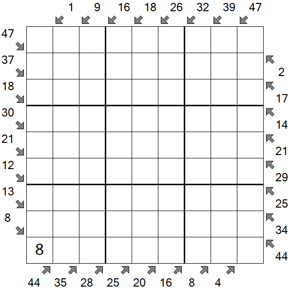Little Killer Sudoku - Schwierig
