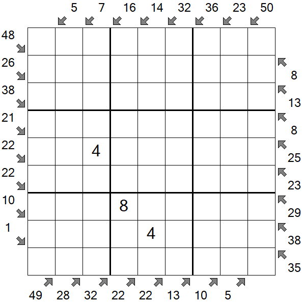 Little Killer Sudoku - Schwierig