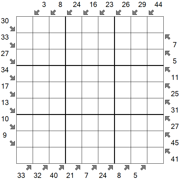 Little Killer Sudoku - Schwierig