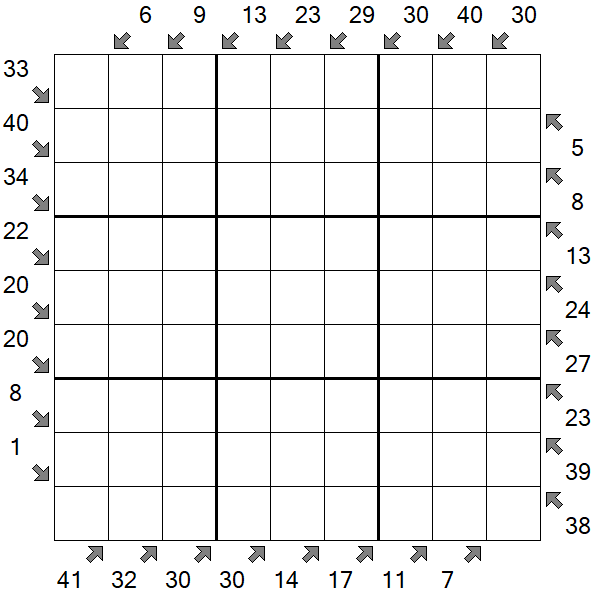 Little Killer Sudoku - Schwierig