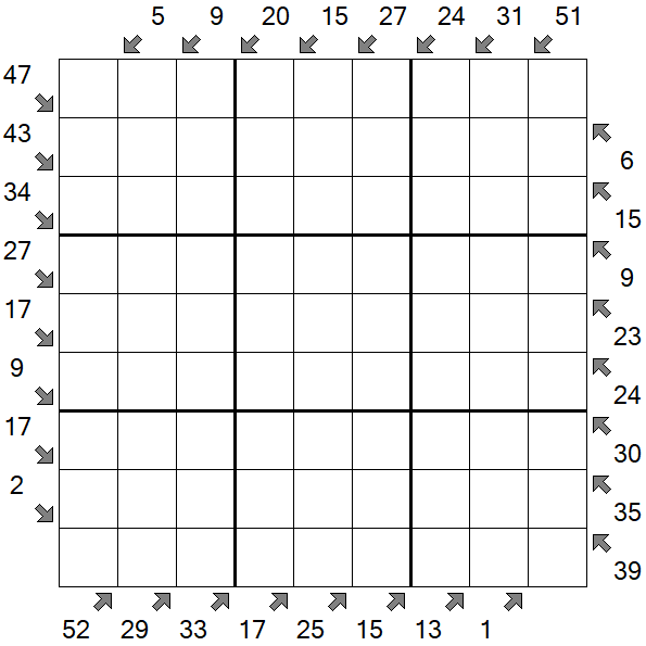 Little Killer Sudoku - Schwierig