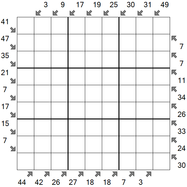 Little Killer Sudoku - Schwierig