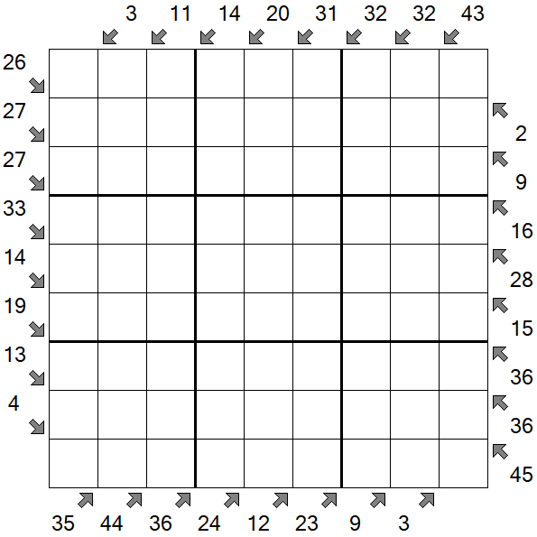 Little Killer Sudoku - Schwierig