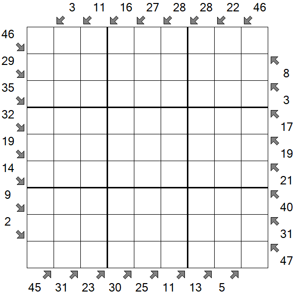 Little Killer Sudoku - Schwierig