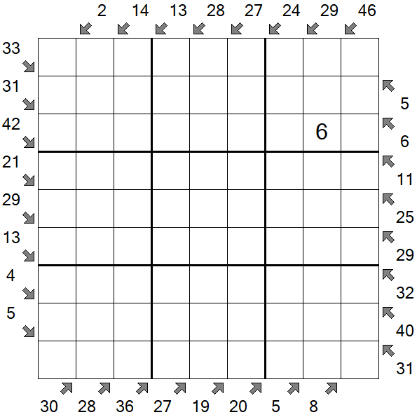 Little Killer Sudoku - Schwierig