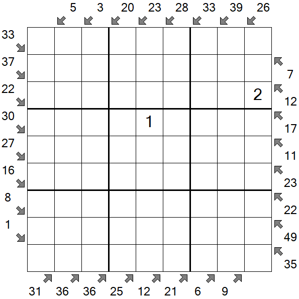 Little Killer Sudoku - Schwierig
