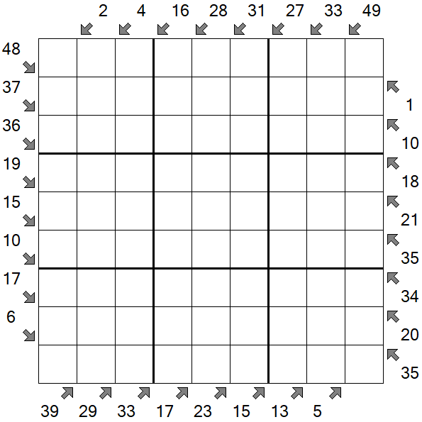 Little Killer Sudoku - Schwierig