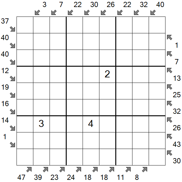 Little Killer Sudoku - Schwierig