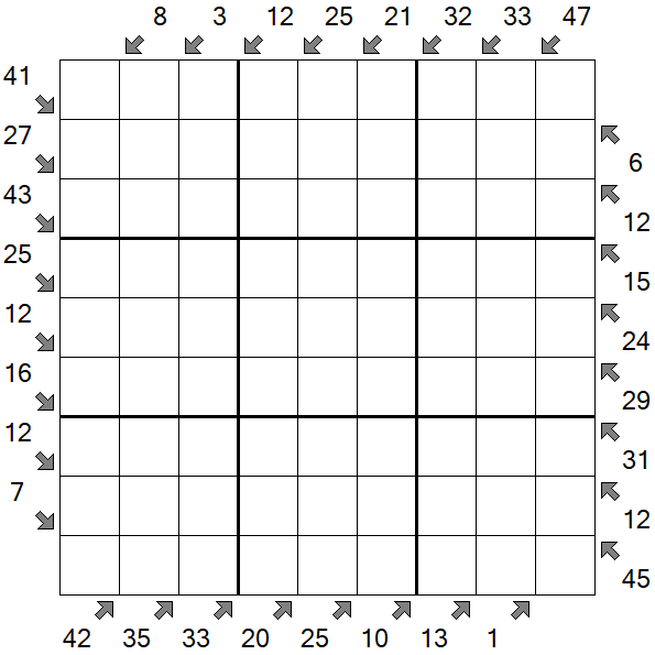 Little Killer Sudoku - Schwierig