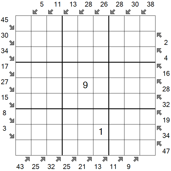 Little Killer Sudoku - Difficile