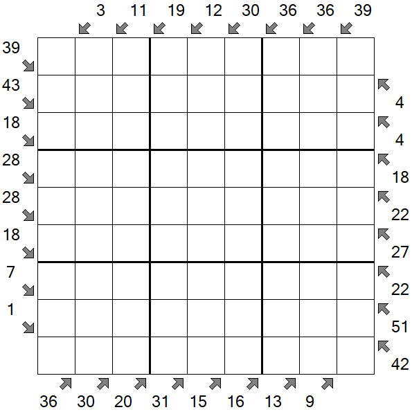 Little Killer Sudoku - Schwierig