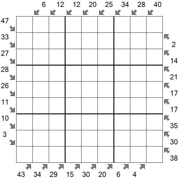 Little Killer Sudoku - Difficile