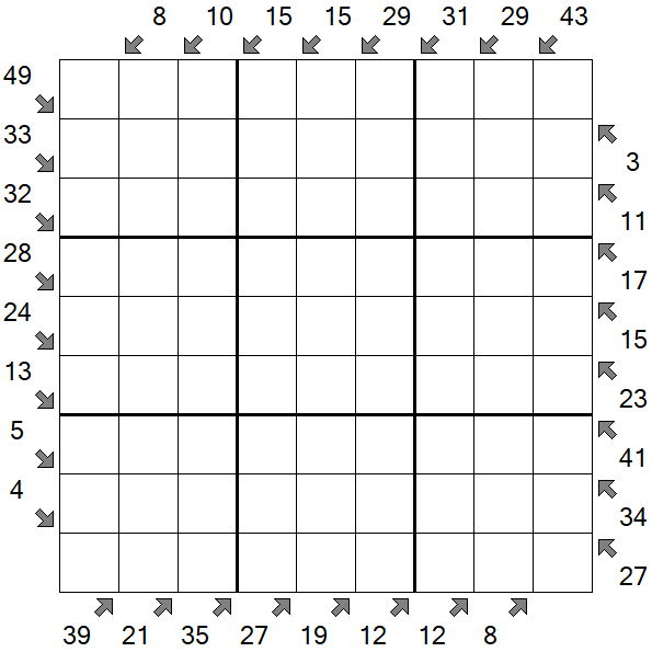 Little Killer Sudoku - Difícil