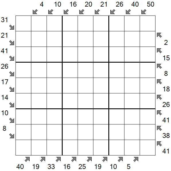 Little Killer Sudoku - Schwierig