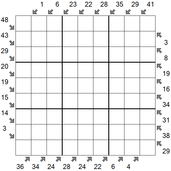 Little Killer Sudoku - Schwierig