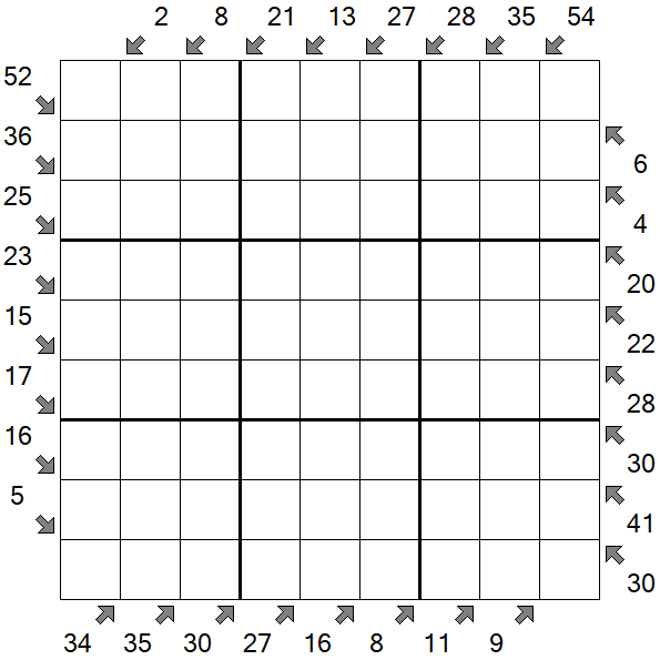 Little Killer Sudoku - Schwierig