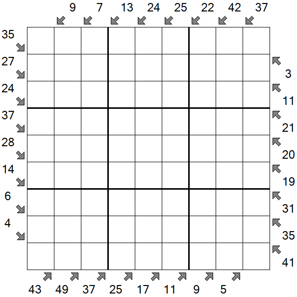 Little Killer Sudoku - Schwierig