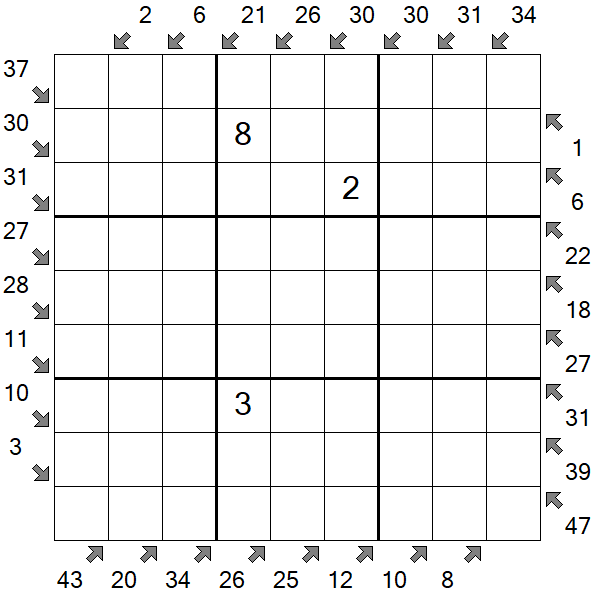 Little Killer Sudoku - Difficile