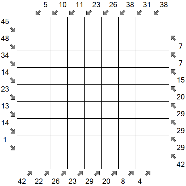 Little Killer Sudoku - Schwierig