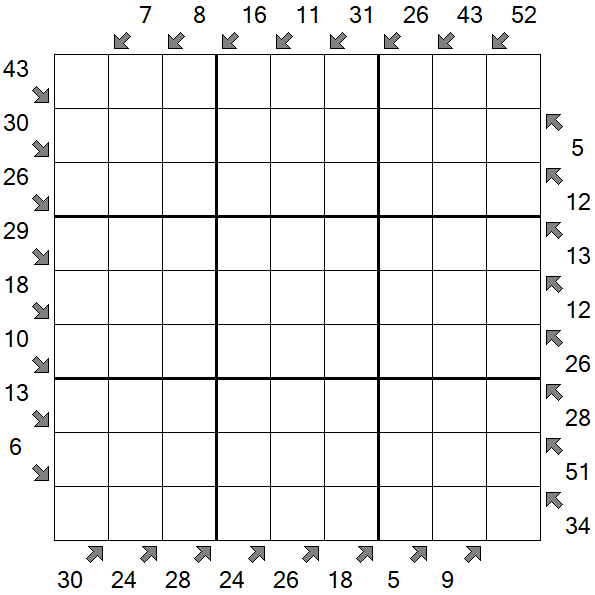Little Killer Sudoku - Schwierig