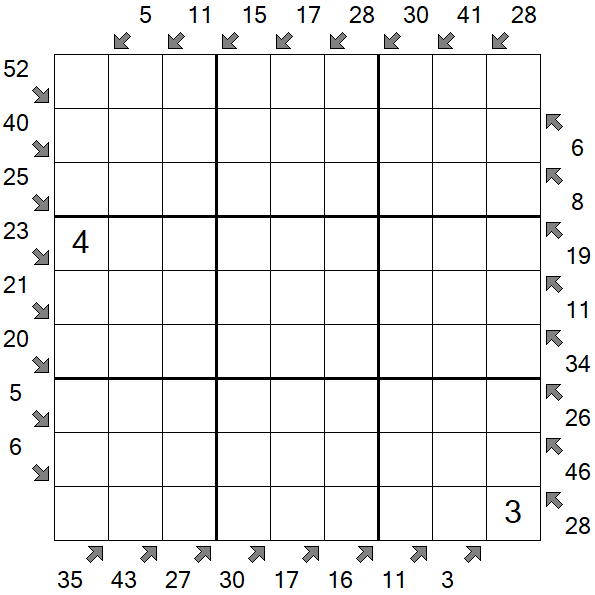 Little Killer Sudoku - Schwierig
