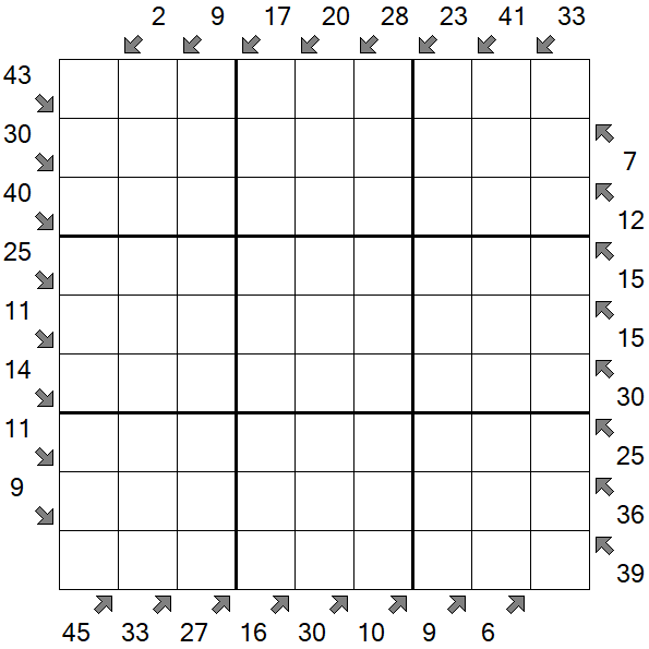 Little Killer Sudoku - Schwierig