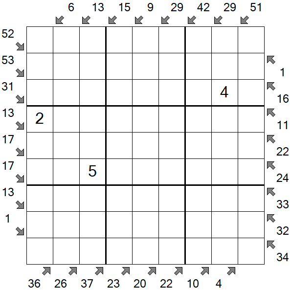 Little Killer Sudoku - Schwierig