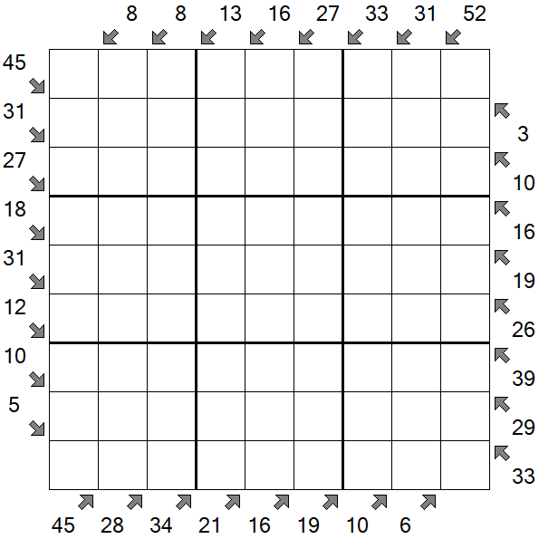 Little Killer Sudoku - Schwierig