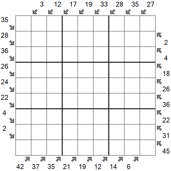 Little Killer Sudoku - Schwierig