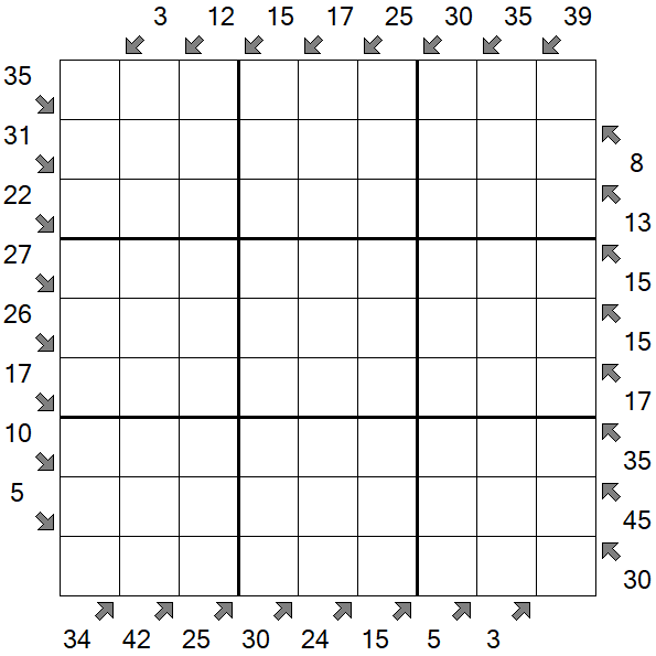 Little Killer Sudoku - Schwierig